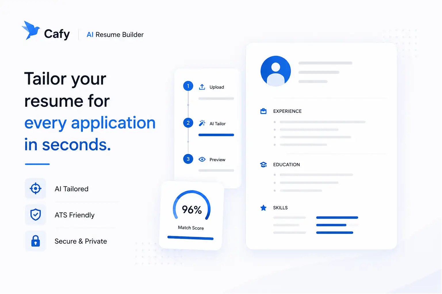 AI CV Builder